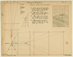 Theory of Perspective, Plate 2