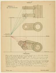 Parallel or One Point Perspective, Plate 6