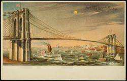 New York & Brooklyn Bridge.

