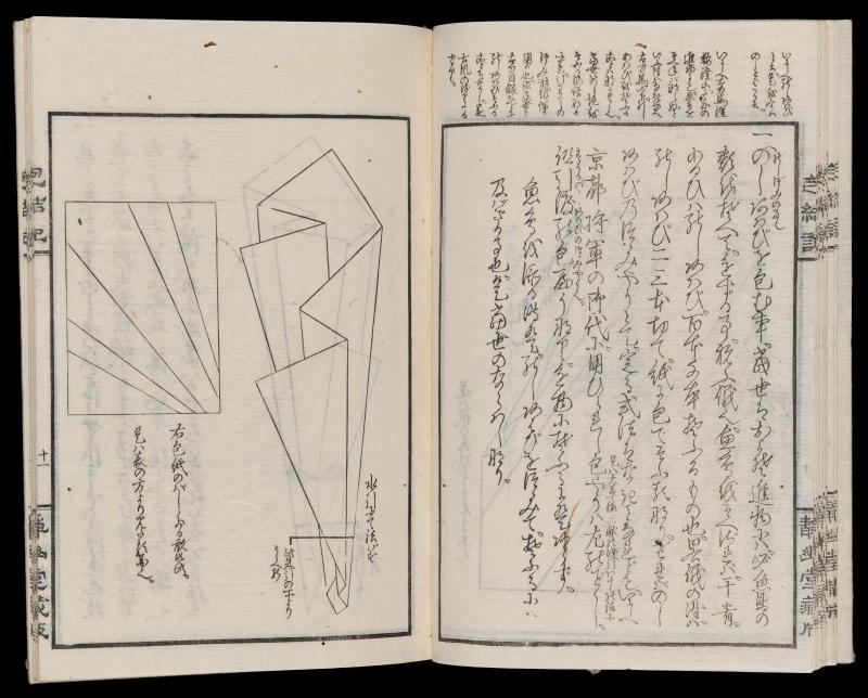 Hôketsu zusetsu (The Principles of Packaging), vol. 1: Tsutsumi no ki (Wrapping), vol. 2: Musubi no ki (Tying)