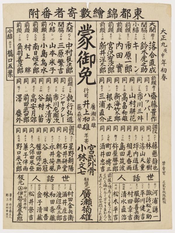 Connoisseurs of Color Woodblock Prints in Tokyo in the Form of a Sumô Program (Tôto nishiki-e sûkisha banzuke)