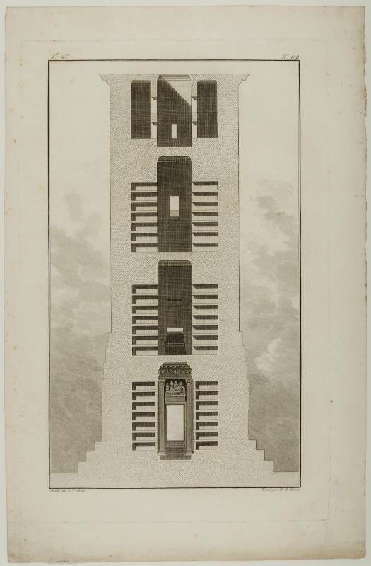 Plate from Voyage pittoresque de la Syrie, de la Phoenicie, de la Palaestine et de la Basse Aegypte: ouvrage divisé en trois volumes contenant environ trois cent trente planches