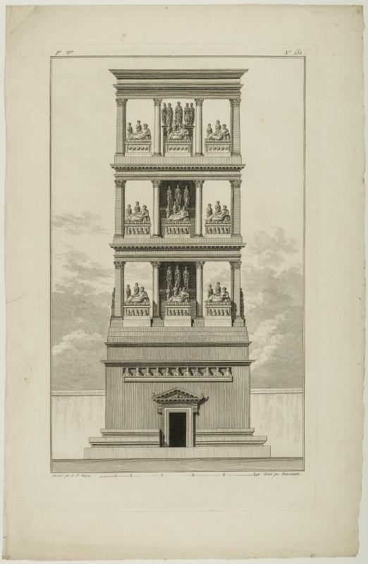 Plate from Voyage pittoresque de la Syrie, de la Phoenicie, de la Palaestine et de la Basse Aegypte: ouvrage divisé en trois volumes contenant environ trois cent trente planches