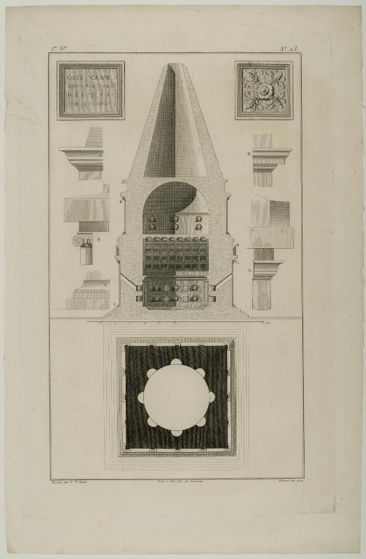 Plate from Voyage pittoresque de la Syrie, de la Phoenicie, de la Palaestine et de la Basse Aegypte: ouvrage divisé en trois volumes contenant environ trois cent trente planches