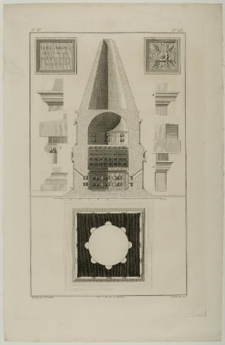 Plate from Voyage pittoresque de la Syrie, de la Phoenicie, de la Palaestine et de la Basse Aegypte: ouvrage divisé en trois volumes contenant environ trois cent trente planches