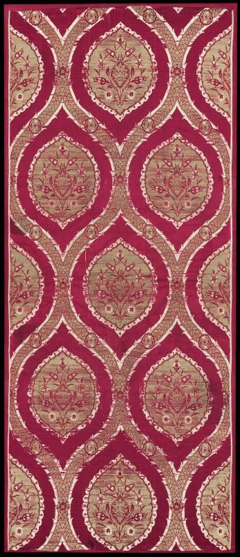 Textile length
