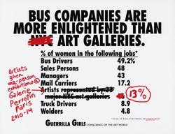 Bus Companies are More Enlightened than Art Galleries