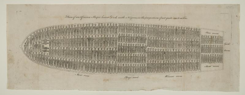Plan of an African Ship's Lower Deck, with Negroes in the Proportion of Not Quite One to a Ton.