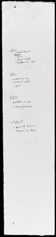 Working proof for Fire