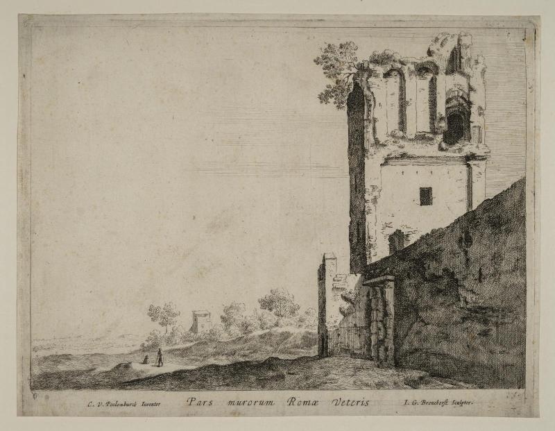 Part of the Walls of Ancient Rome