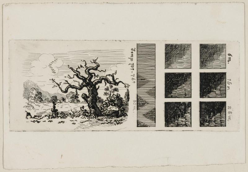 Illustrations of the etching process