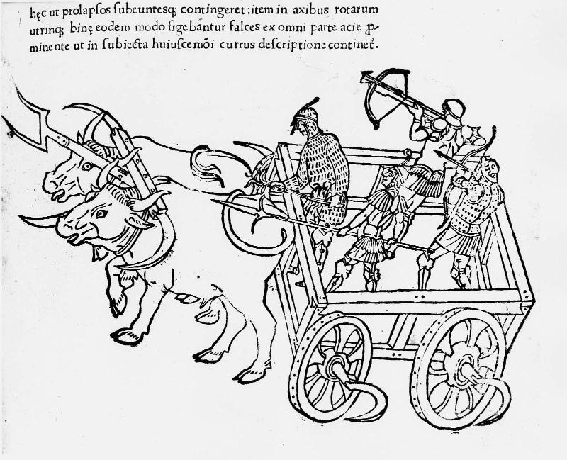 De re militari (On Military Matters)