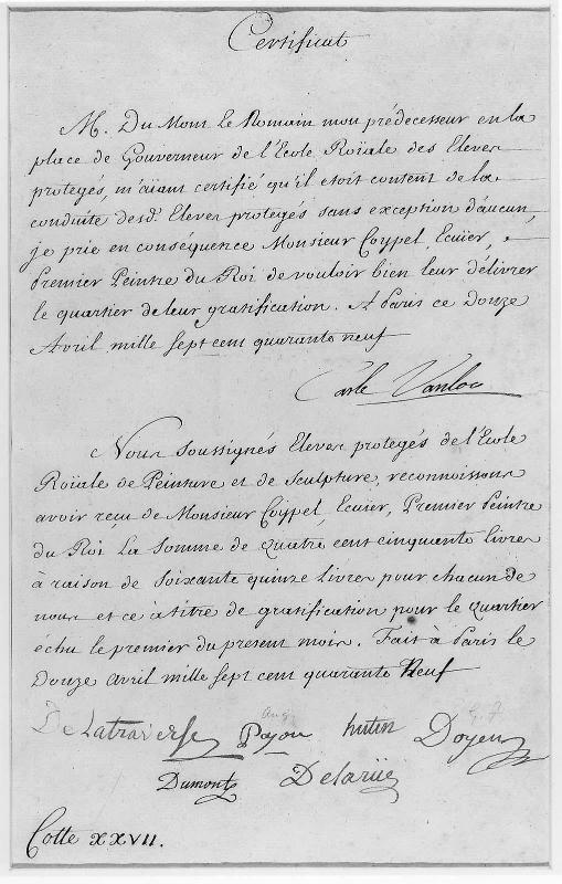 Certificate of Payment
