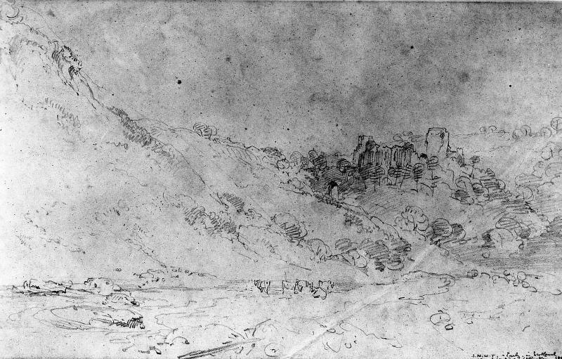 Landscape (Scotland)