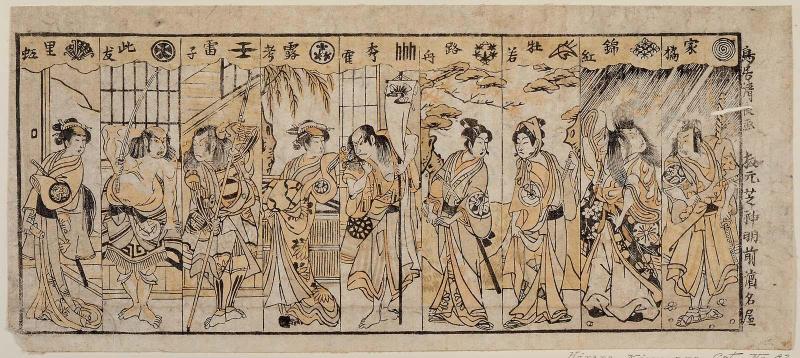 Nine Actors in Seven Scenes