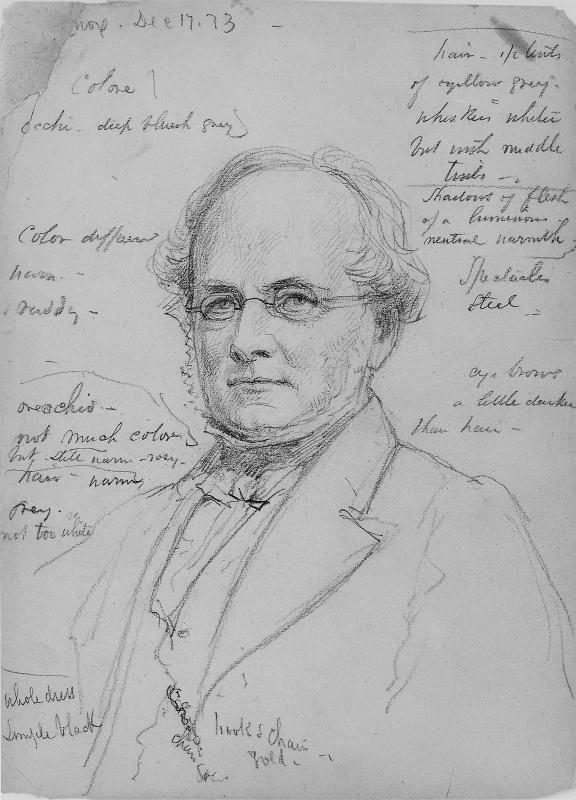 Portrait of a Man in Spectacles