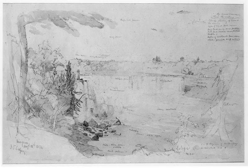 Niagara Falls