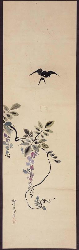Wisteria and Swallows