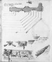 Detail: verso--ground plan details