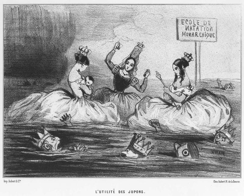 L'Utilité des Jupons