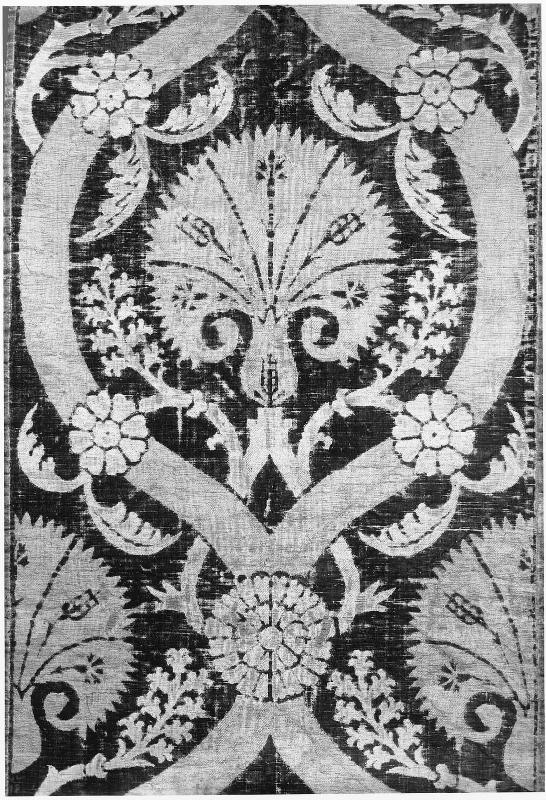 Length of velvet