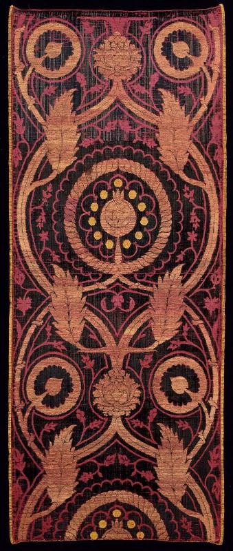 length of velvet