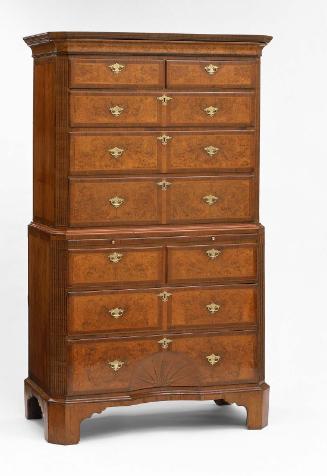 Conservation Status: After Treatment