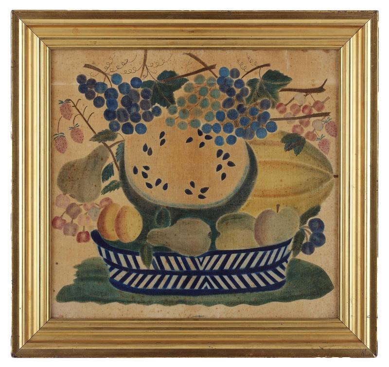 Theorem painting-Bowl of fruit