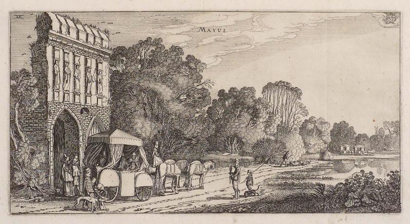 Restricted: For reference only