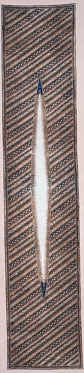 Shoulder or breast cloth (slendang or kemben)