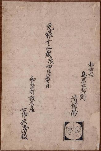 Album of Courtesans: Dated colophon