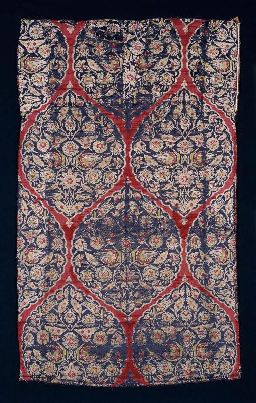 Textile length