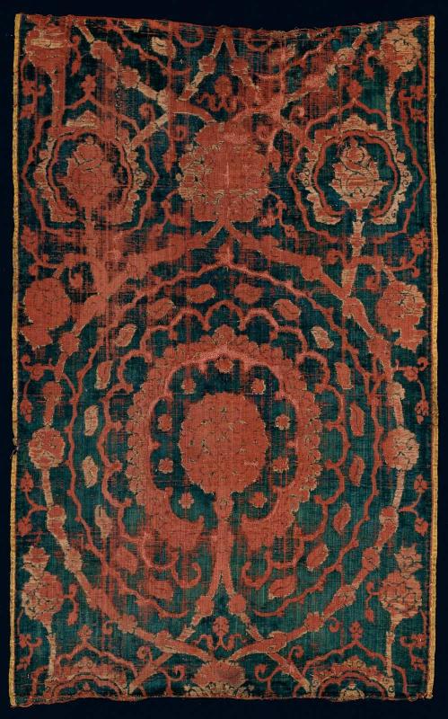 Fabric length