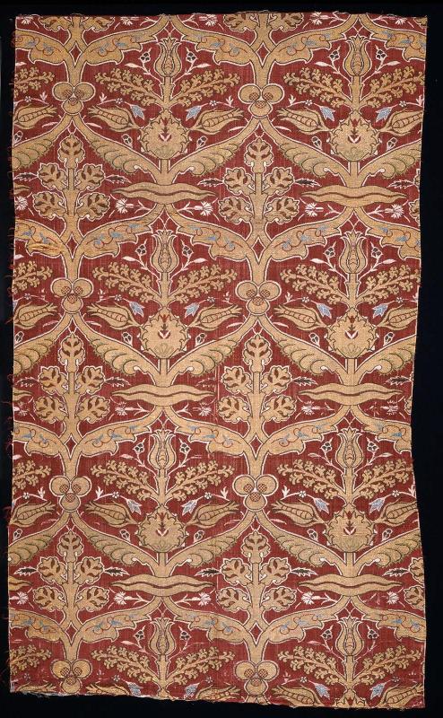 Textile length
