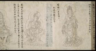 Iconographic Scroll of Various Deities