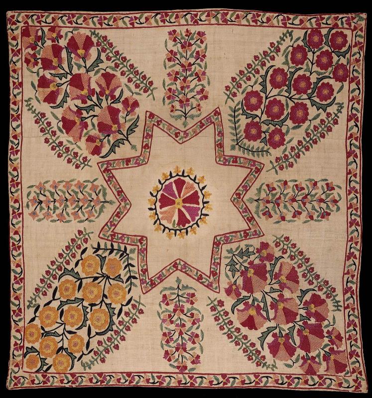 Wrapping cloth Bokcha