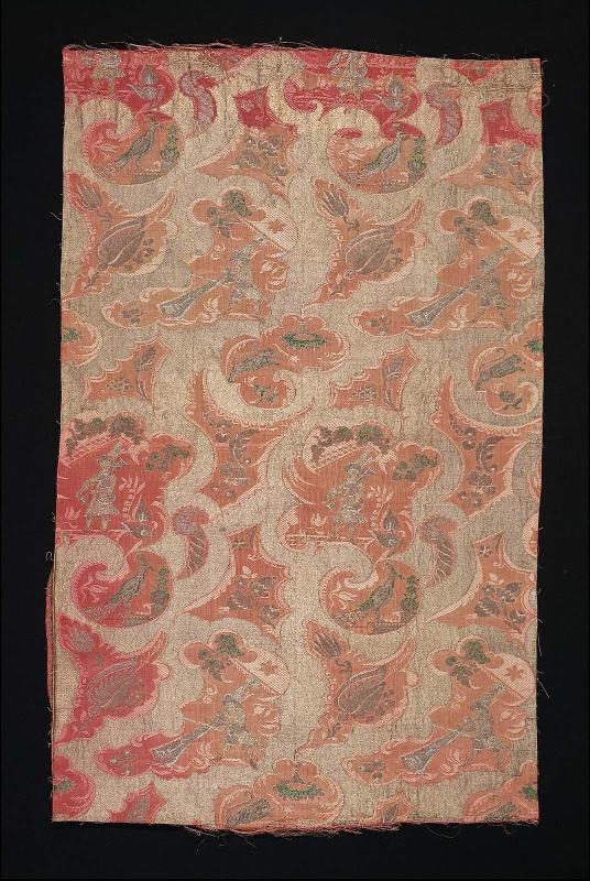 Textile length