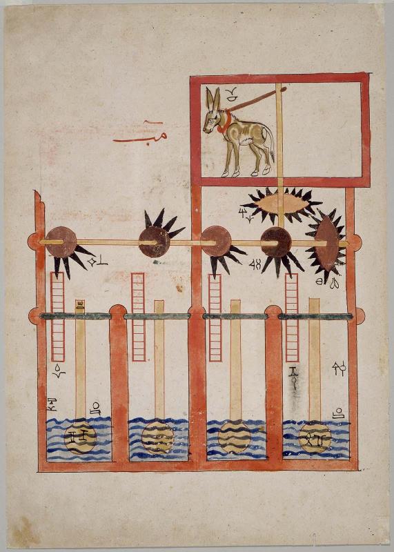 al-Jazari's "Book of Knowledge of Ingenious Mechanical Devices": Device for Raising Water