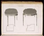 Restricted: For reference only, Card tables