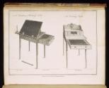 Restricted: For reference only, Writing Tables