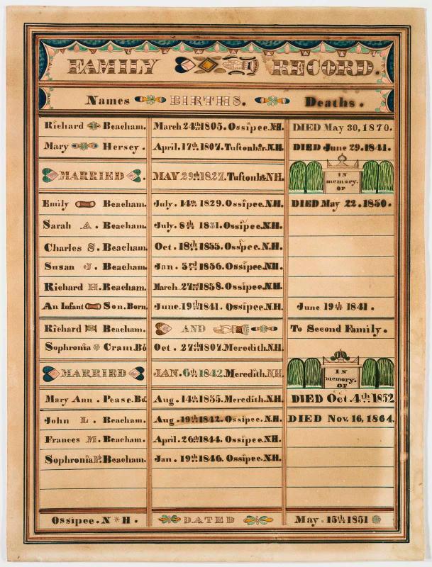 Family record of Richard Beacham