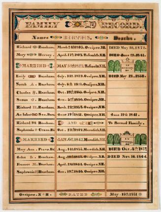 Family record of Richard Beacham