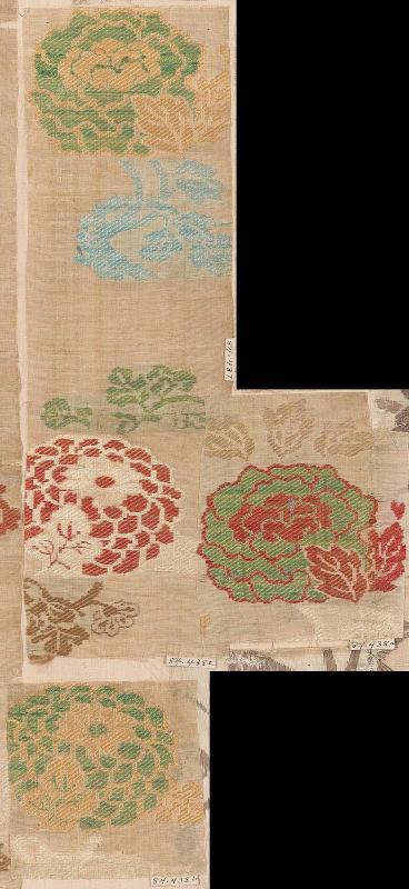 Group shot: 84.438a, b, e