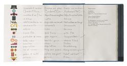 Cendrillon, une imagerie d'après le conte de Charles Perrault