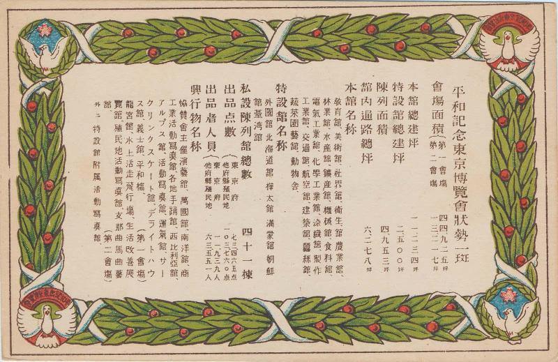Information on the Exhibition from the series The Peace Exhibition in Tokyo (Heiwa kinen Tokyo hakurankai)