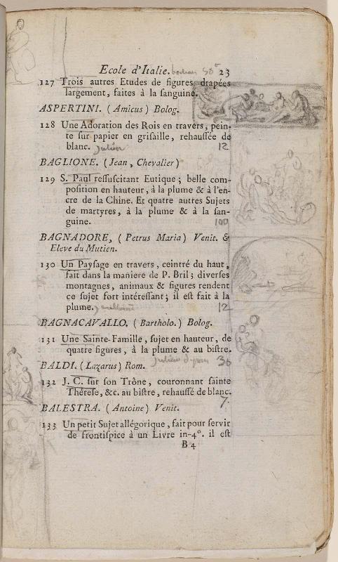 Page 23. Basan. Catalogue Raisonné des différens objets de curiosités dans les sciences et arts, qui composaient le Cabinet de feu Mr Mariette. (Paris: chez l'Auteur et chez Desprez, 1775); G. de St. Aubin original drawings in the margin.