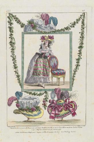 Gallerie des Modes et Costumes Français. 50e Cahier de Costumes Français, 44e Suite d'Habillemens à la mode en 1786.  fff.318 "Femme du jour..."