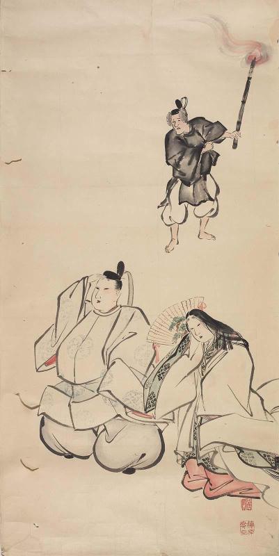Figures Representing the Months