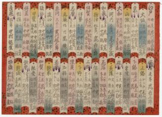 Title page for the first half of the series The Sixty-odd Provinces of Great Japan (Dai Nippon rokujû yo shû)