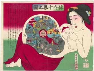 The Ten Worlds inside the Body (Tainai jikkai no zu)